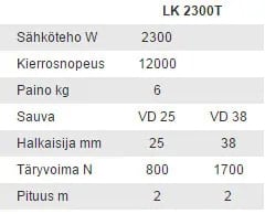 Sauvapaketti LK 2300T